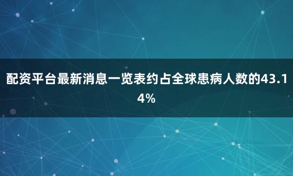 配资平台最新消息一览表约占全球患病人数的43.14%